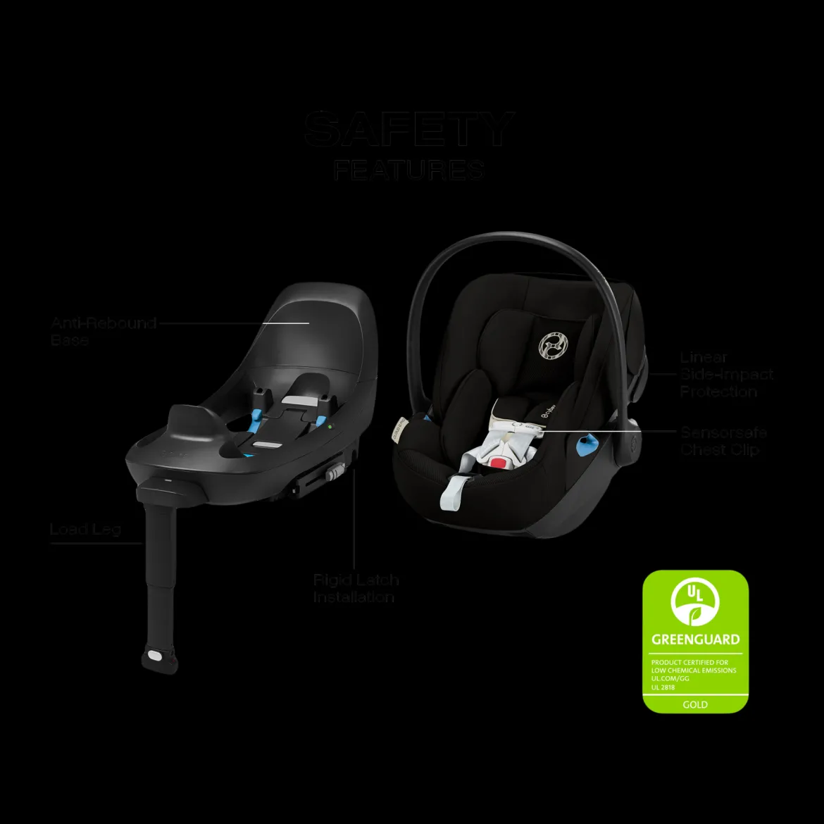 Gazelle S Stroller + Cloud G Pro Travel System