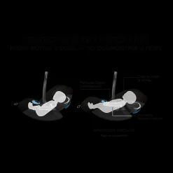 Gazelle S Stroller + Cloud G Pro Travel System