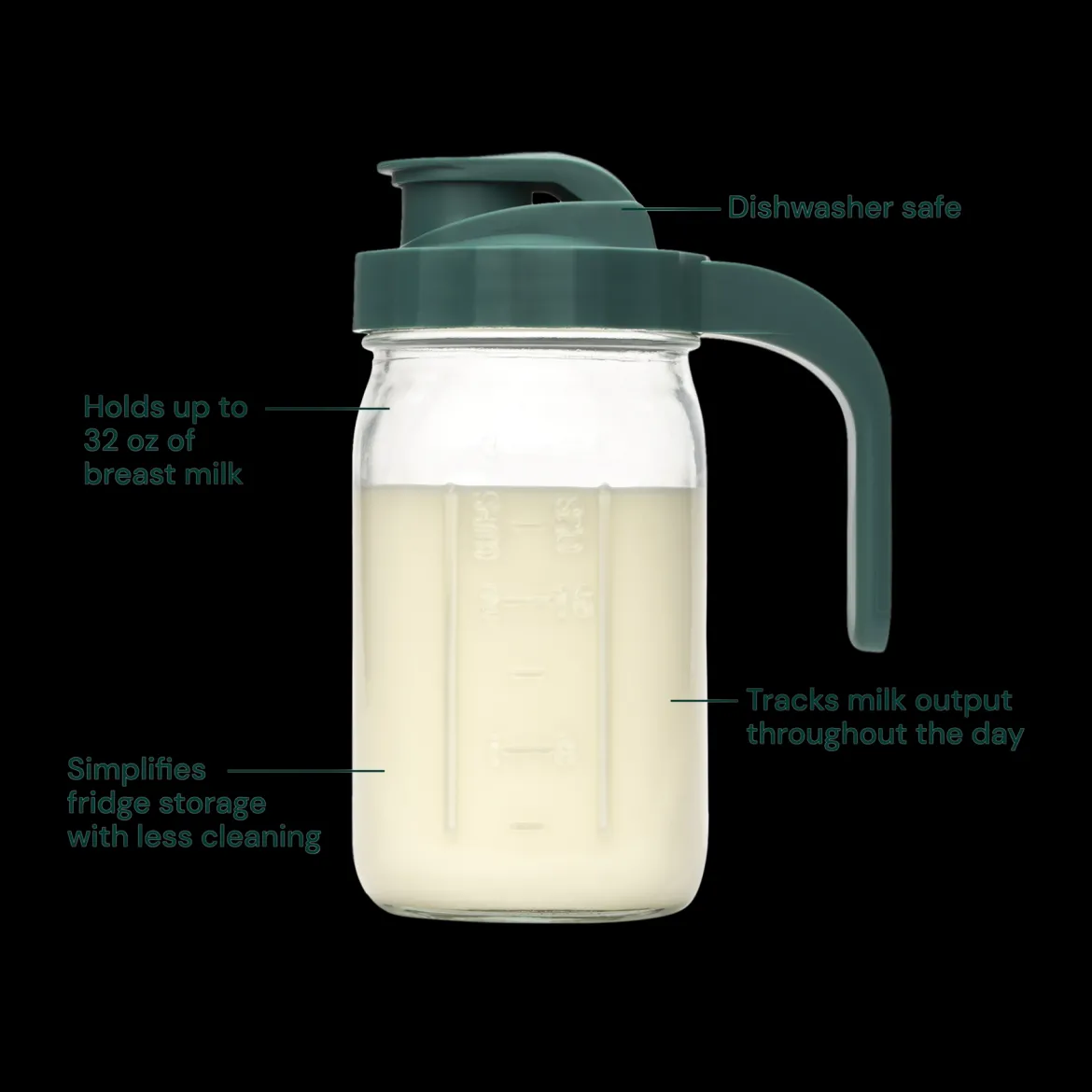 Glass Breast Milk Pitcher