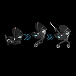 Gold Shyft DualRide Infant Car Seat Stroller Combo w Carryall Storage & Extended Canopy
