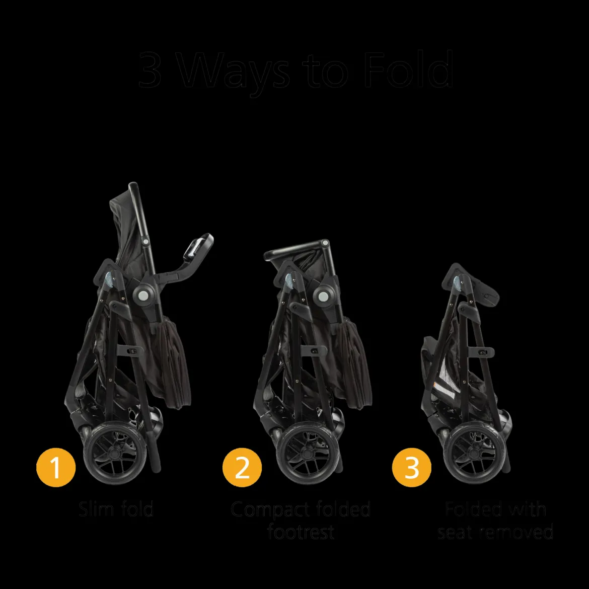 Grow and Go Flex 8-in-1 Travel System
