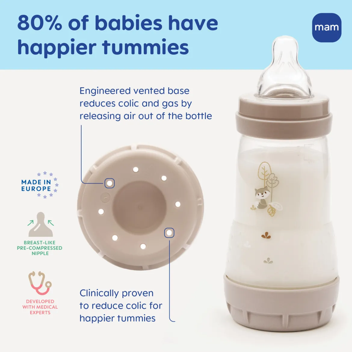 Grow with Baby Gift Set
