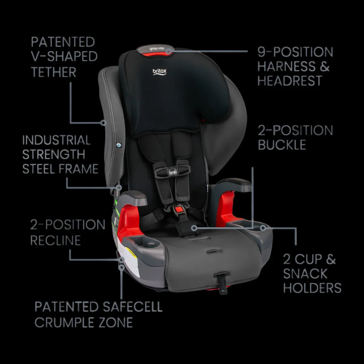 Grow With You Harness-2-Booster