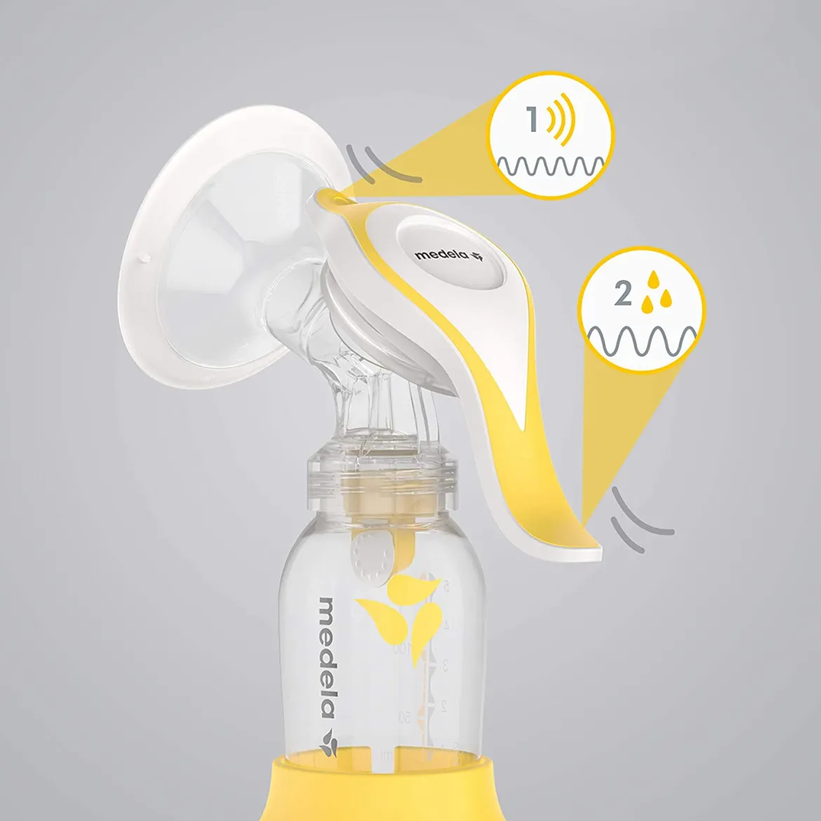 Harmony Manual Breast Pump With Personalfit Flex