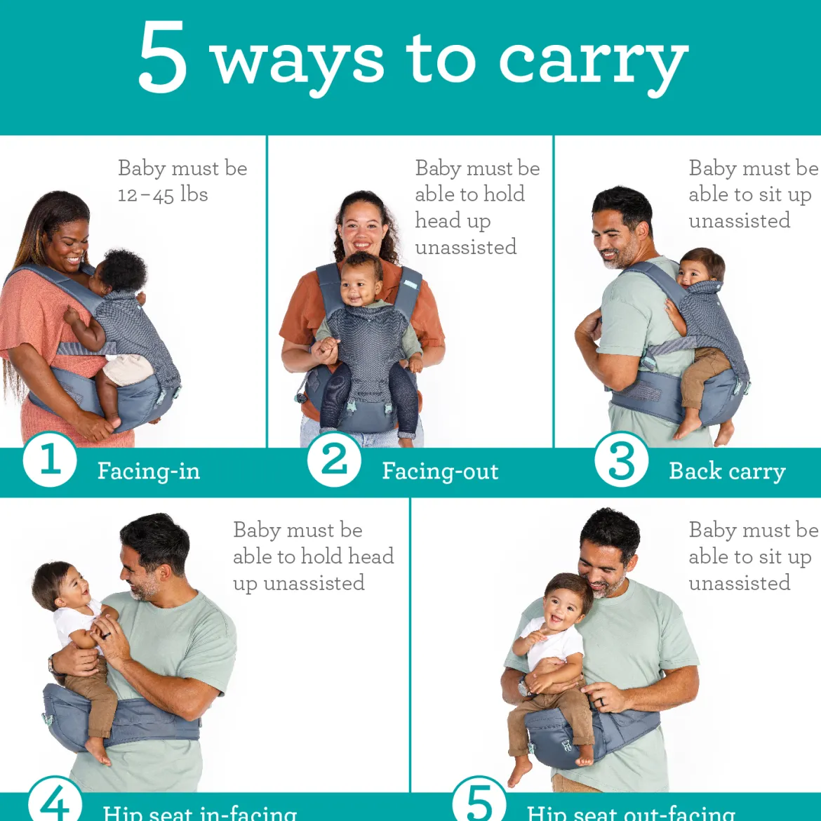 Hip Rider Plus 5-in-1 Hip Seat Carrier