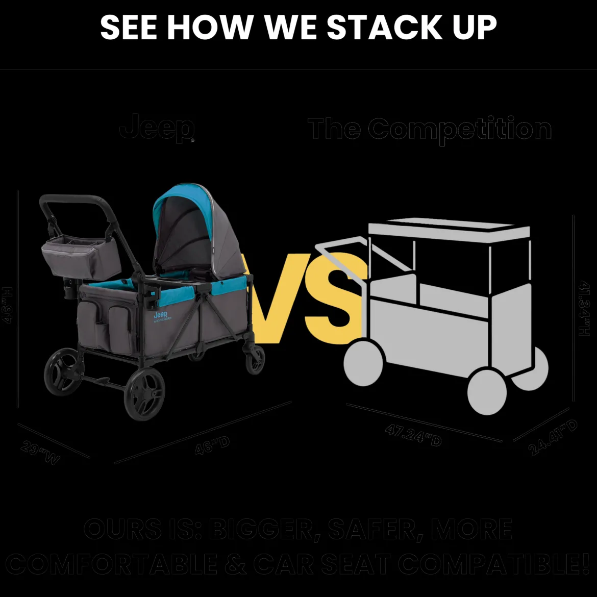 Jeep Sport All-Terrain Stroller Wagon