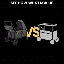 Jeep Sport All-Terrain Stroller Wagon