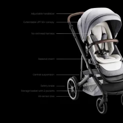 Juni & Tura Travel System