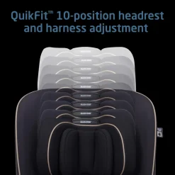 Kani 4-in-1 Convertible Car Seat