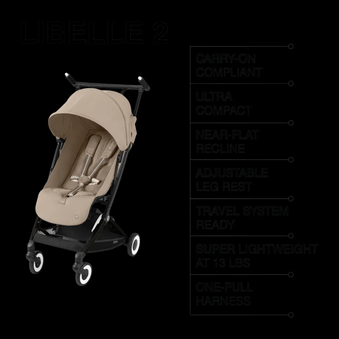 Libelle 2 Ultra-Compact Lightweight Travel Stroller