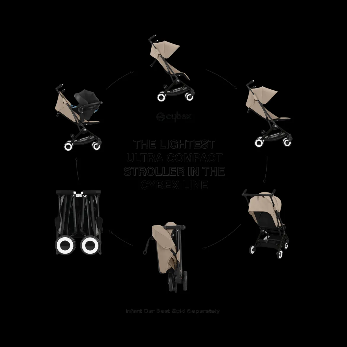 Libelle 2 Ultra-Compact Lightweight Travel Stroller