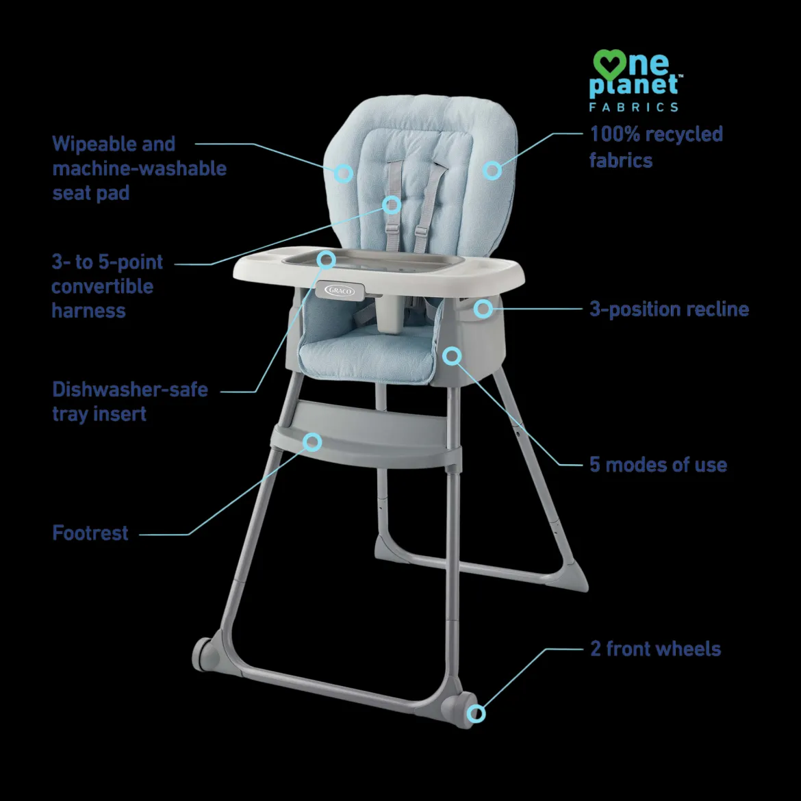 Made2Grow 5-in-1 High Chair