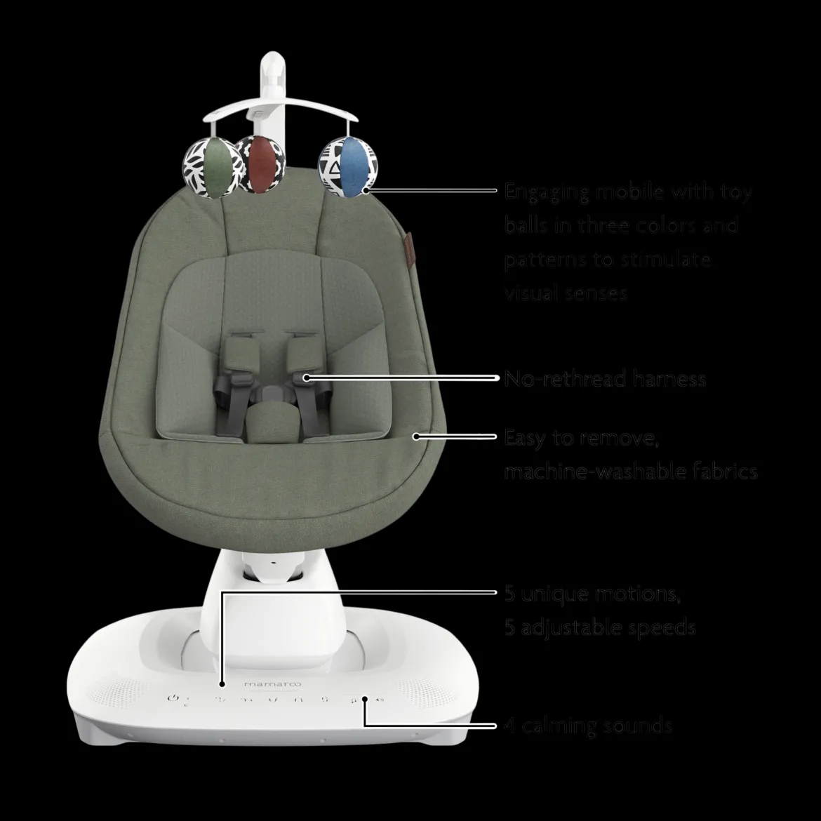 Mamaroo Smart Swing