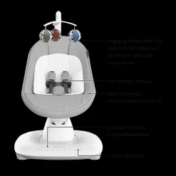 Mamaroo Smart Swing