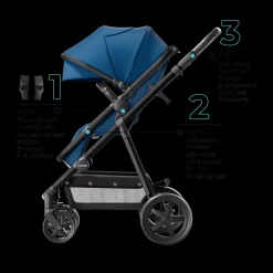 Meteor 2 Stroller