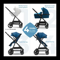 Meteor 2 Stroller