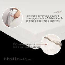 Midi Crib Size Pure Core Mattress