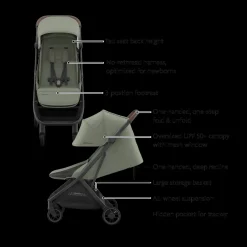 Minu V3 Stroller