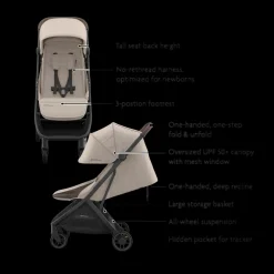 Minu V3 Stroller