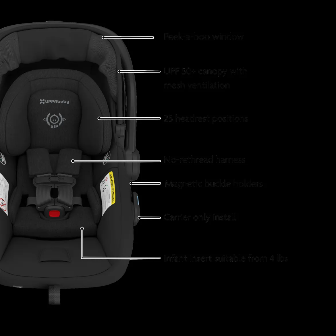 Minu V3 Stroller, Mesa V3 & Car Seat Adapters