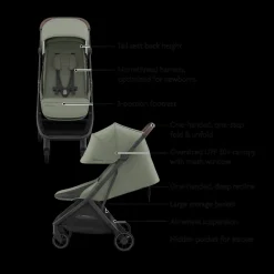 Minu V3 Stroller, Mesa V3 & Car Seat Adapters