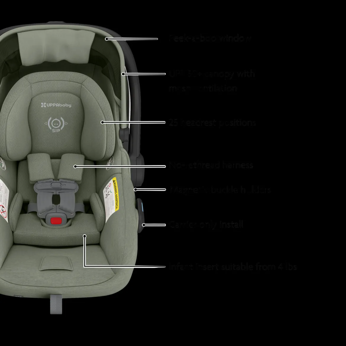 Minu V3 Stroller, Mesa V3 & Car Seat Adapters