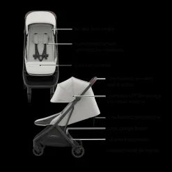 Minu V3 Stroller, Mesa V3 & Car Seat Adapters