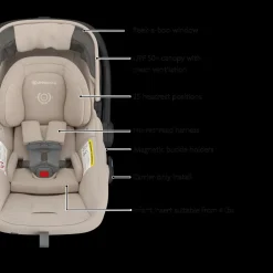 Minu V3 Stroller, Mesa V3 & Car Seat Adapters