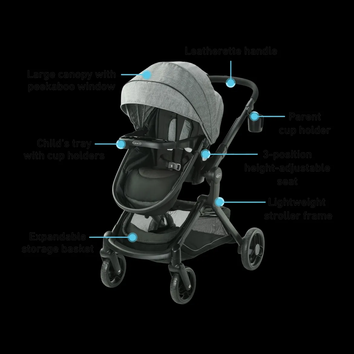Modes Nest Stroller