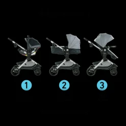 Modes Nest Stroller
