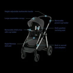 Modes Nest2Grow Stroller