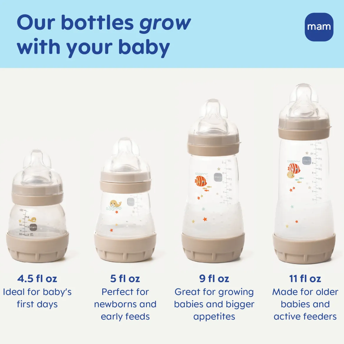 Newborn Essentials Baby Essentials Gift Set