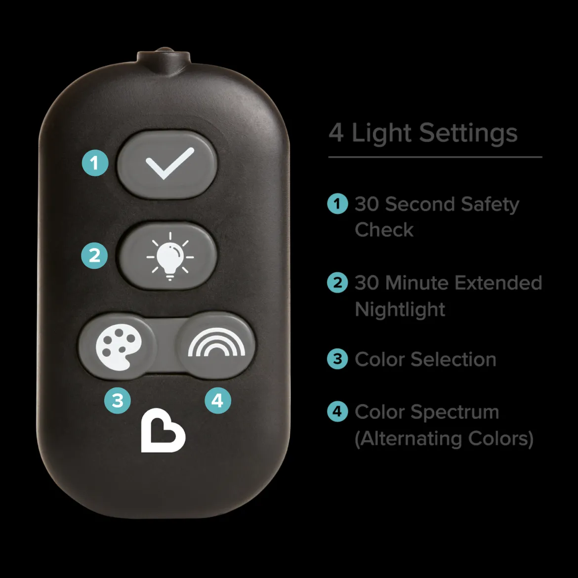 Night Light In-Sight Pivot Car Back Seat Mirror