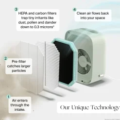 Nursery Air Purifier