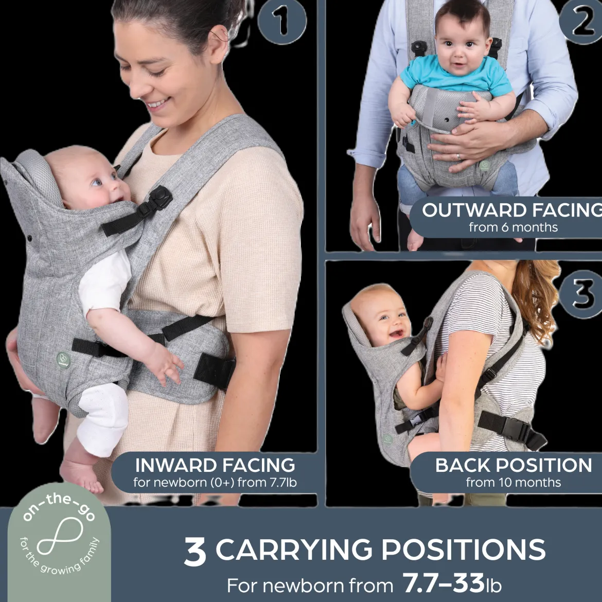 Oxford Carrier