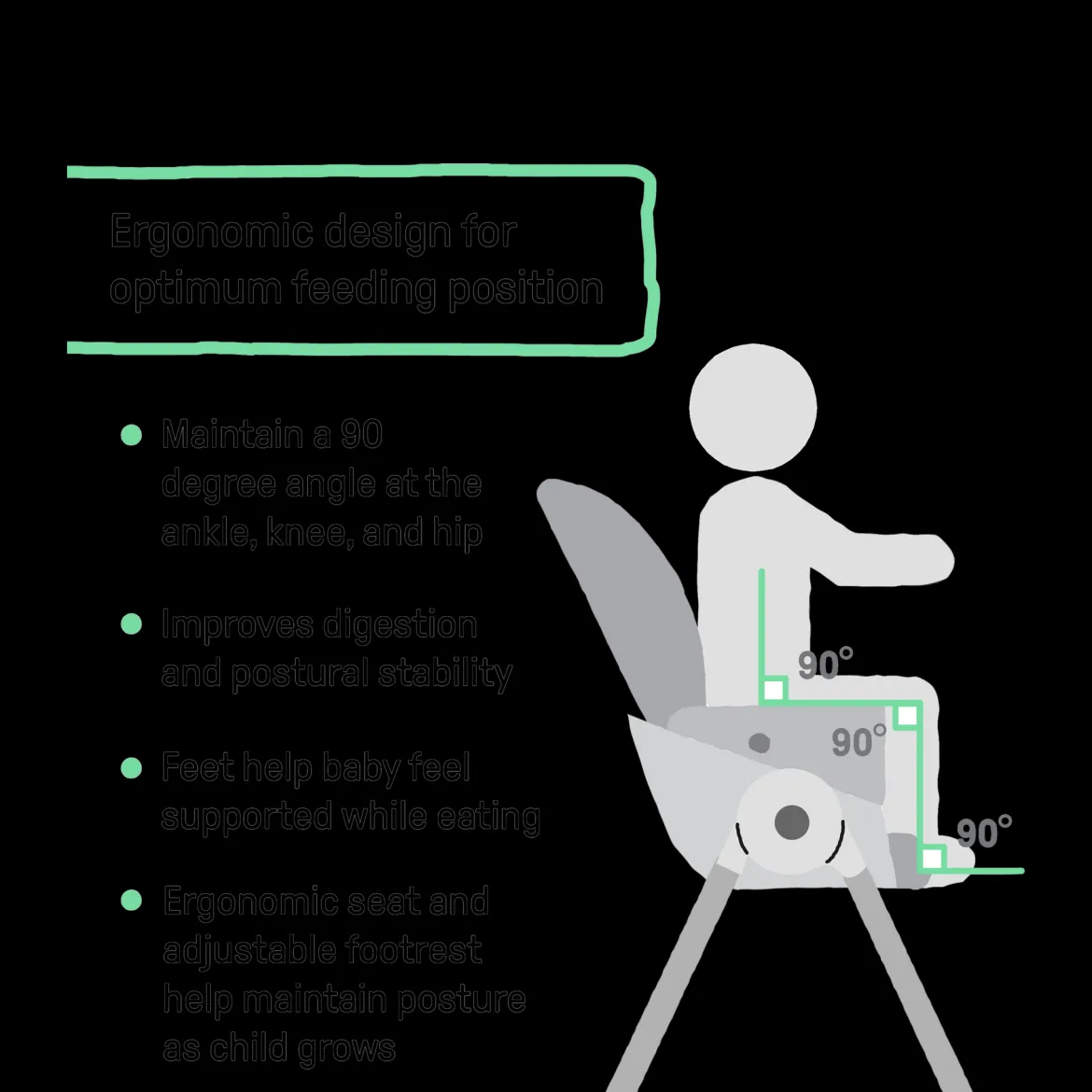 Proper Positioner 7-in-1 Deluxe Baby to Toddler High Chair