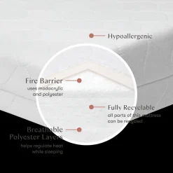 Pure Core Crib Mattress with Hybrid Waterproof Cover