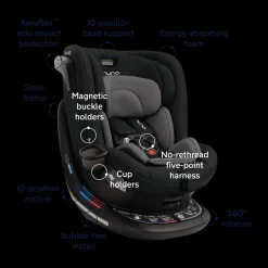 REVV Rotating Convertible Car Seat