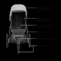 Ridge V2 Stroller