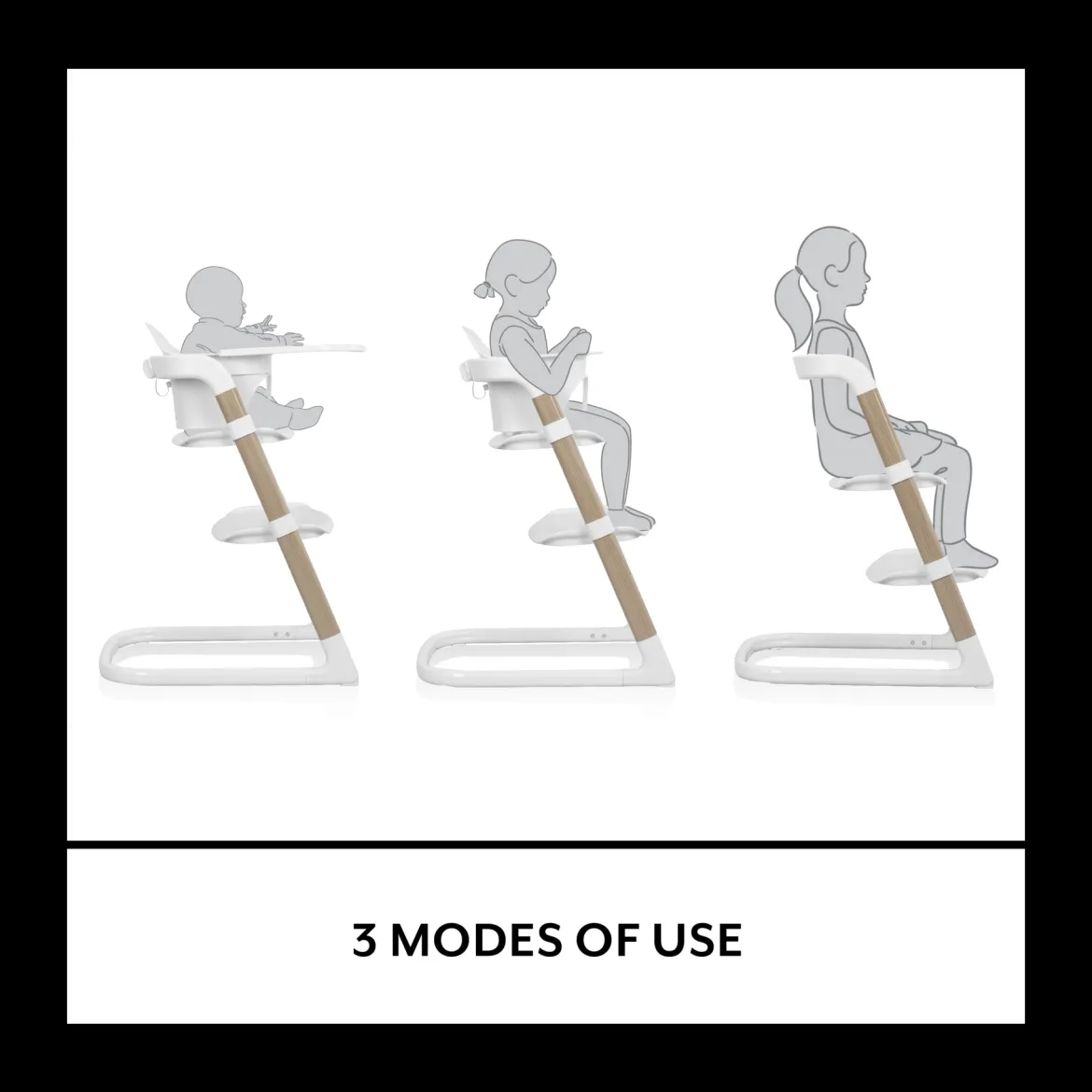 RightSeat Multistage High Chair & Cushion