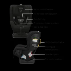 Rove Convertible Car Seat