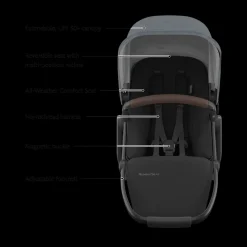 RumbleSeat V3