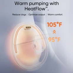S1 Wearable Breast Pump