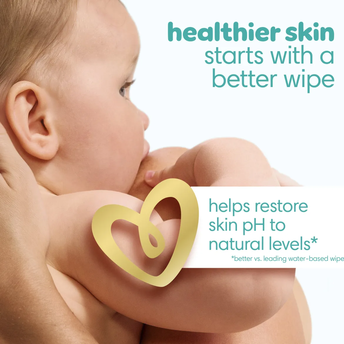 Sensitive Baby Wipes
