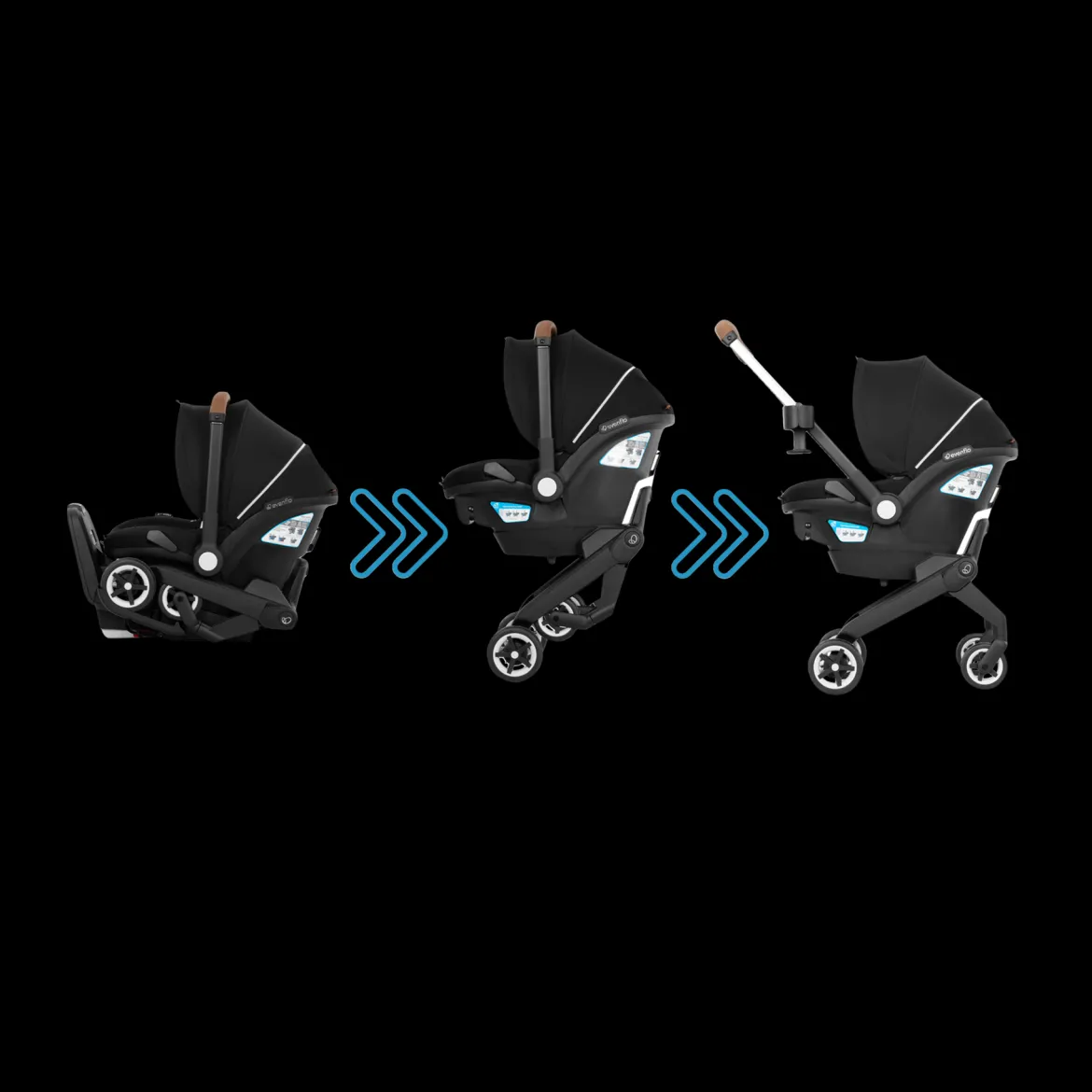Shyft DualRide Infant Car Seat Stroller Combo with Carryall Storage