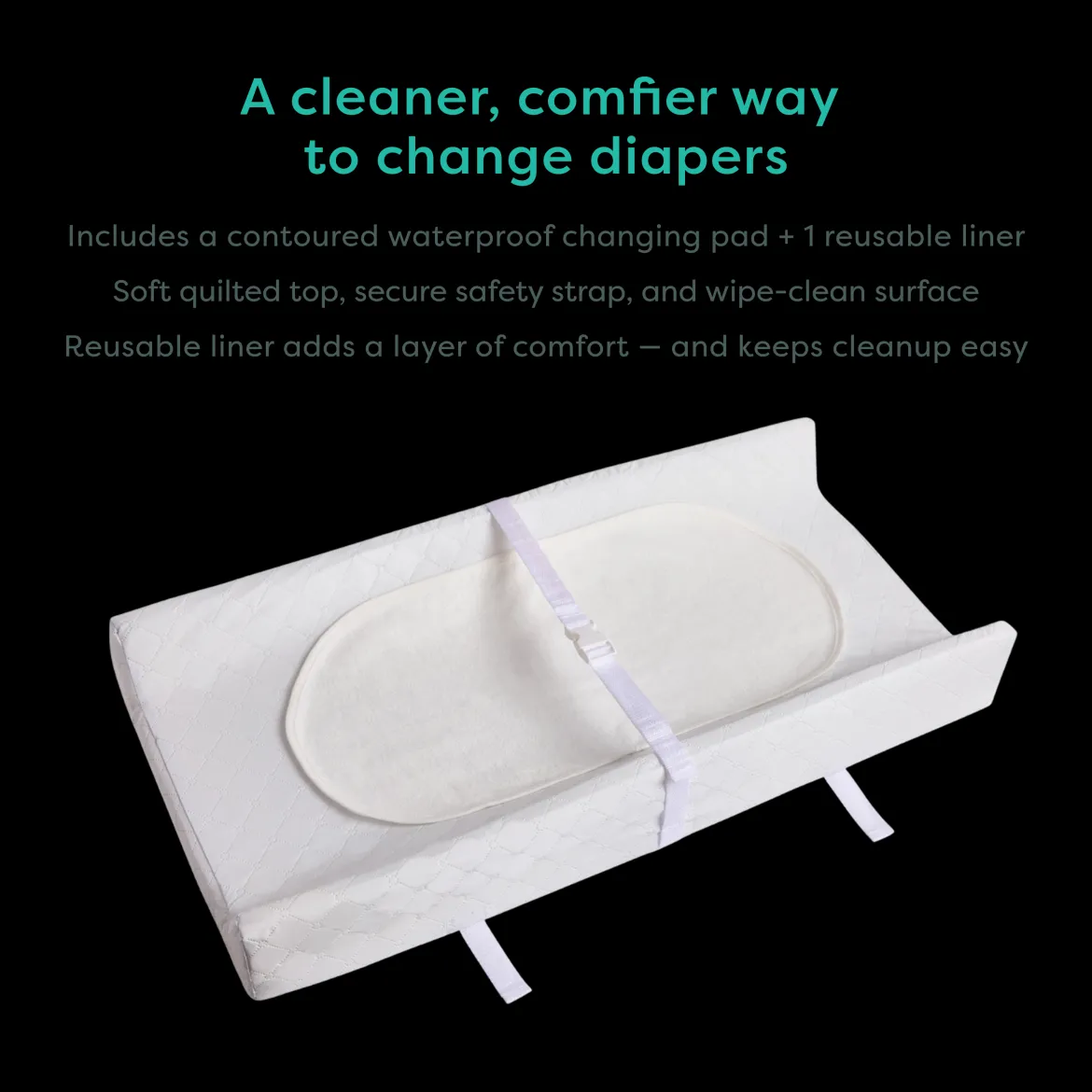 2-Sided Waterproof Changing Pad + Reusable Liner