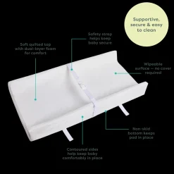 2-Sided Waterproof Changing Pad + Reusable Liner