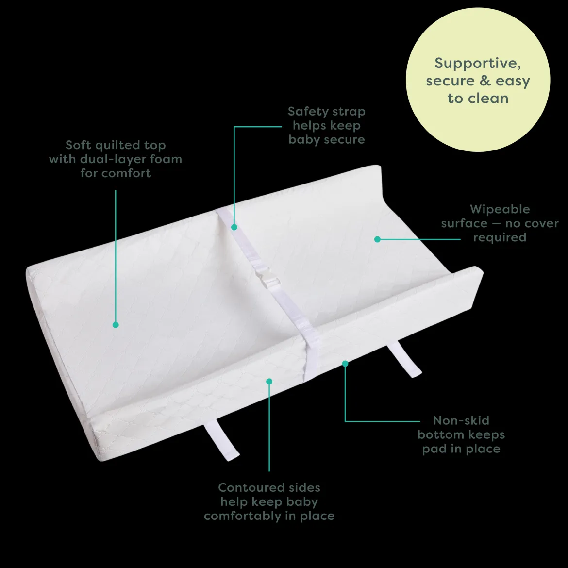 2-Sided Waterproof Changing Pad + Reusable Liner