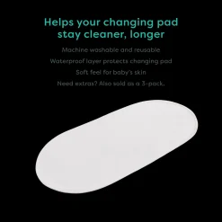 2-Sided Waterproof Changing Pad + Reusable Liner