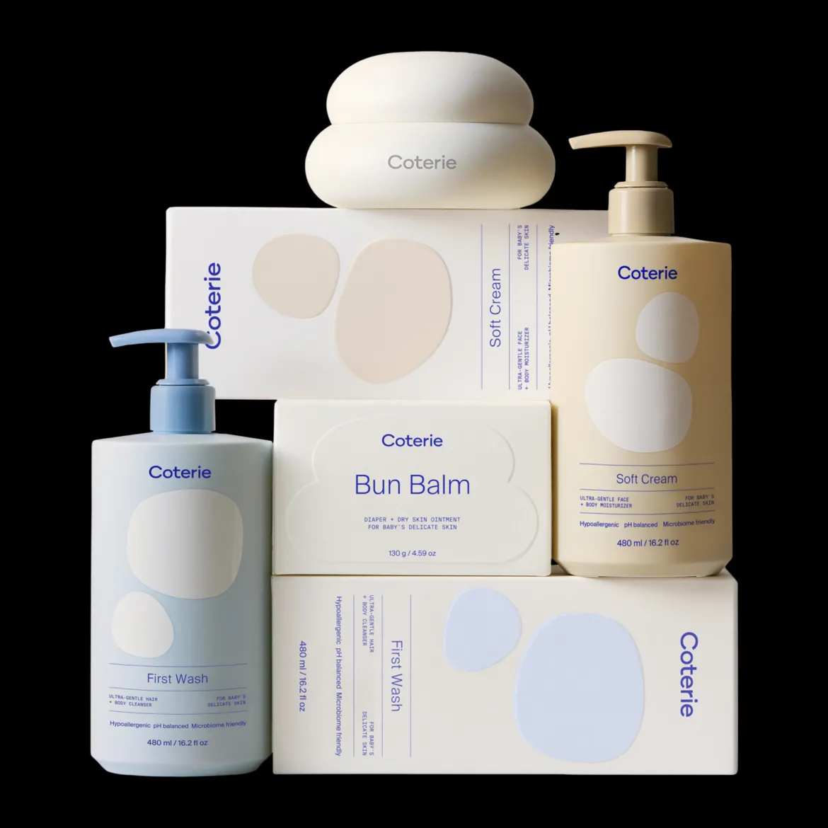 Skincare Essentials Set